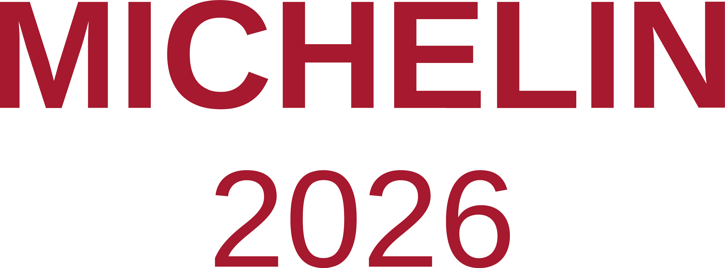 Recomendación Michelin 2026